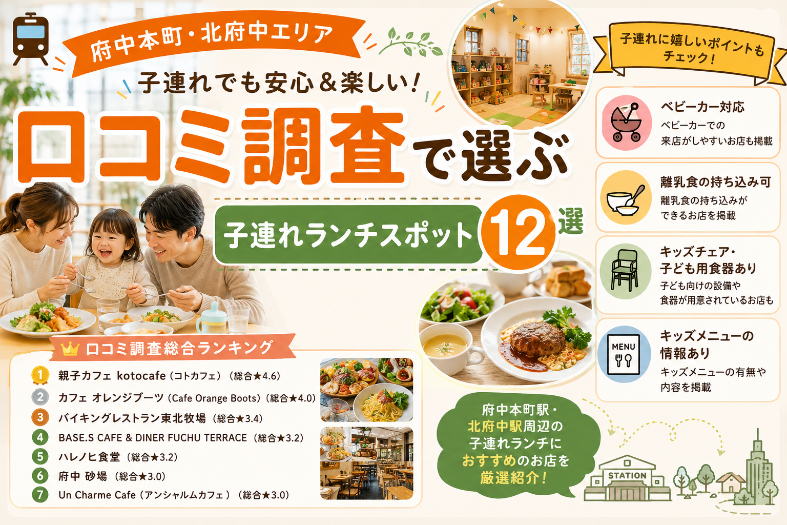 【東京都】府中本町・北府中周辺の子連れランチおすすめ店！　