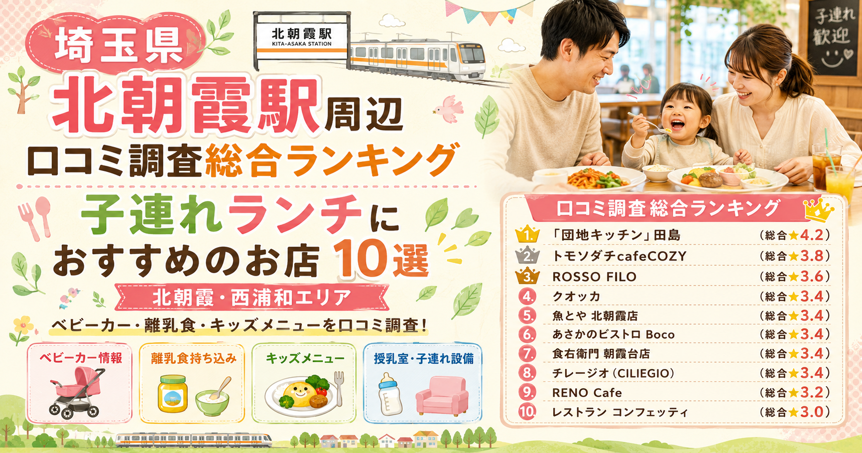 【埼玉県】北朝霞・西浦和周辺の子連れランチおすすめ店！