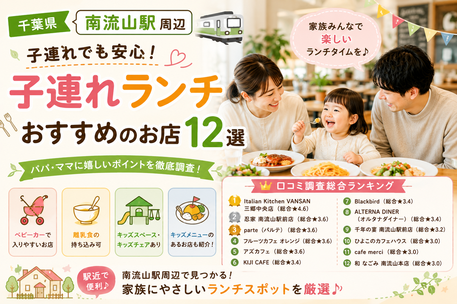 【千葉県】南流山周辺の子連れランチおすすめ店！