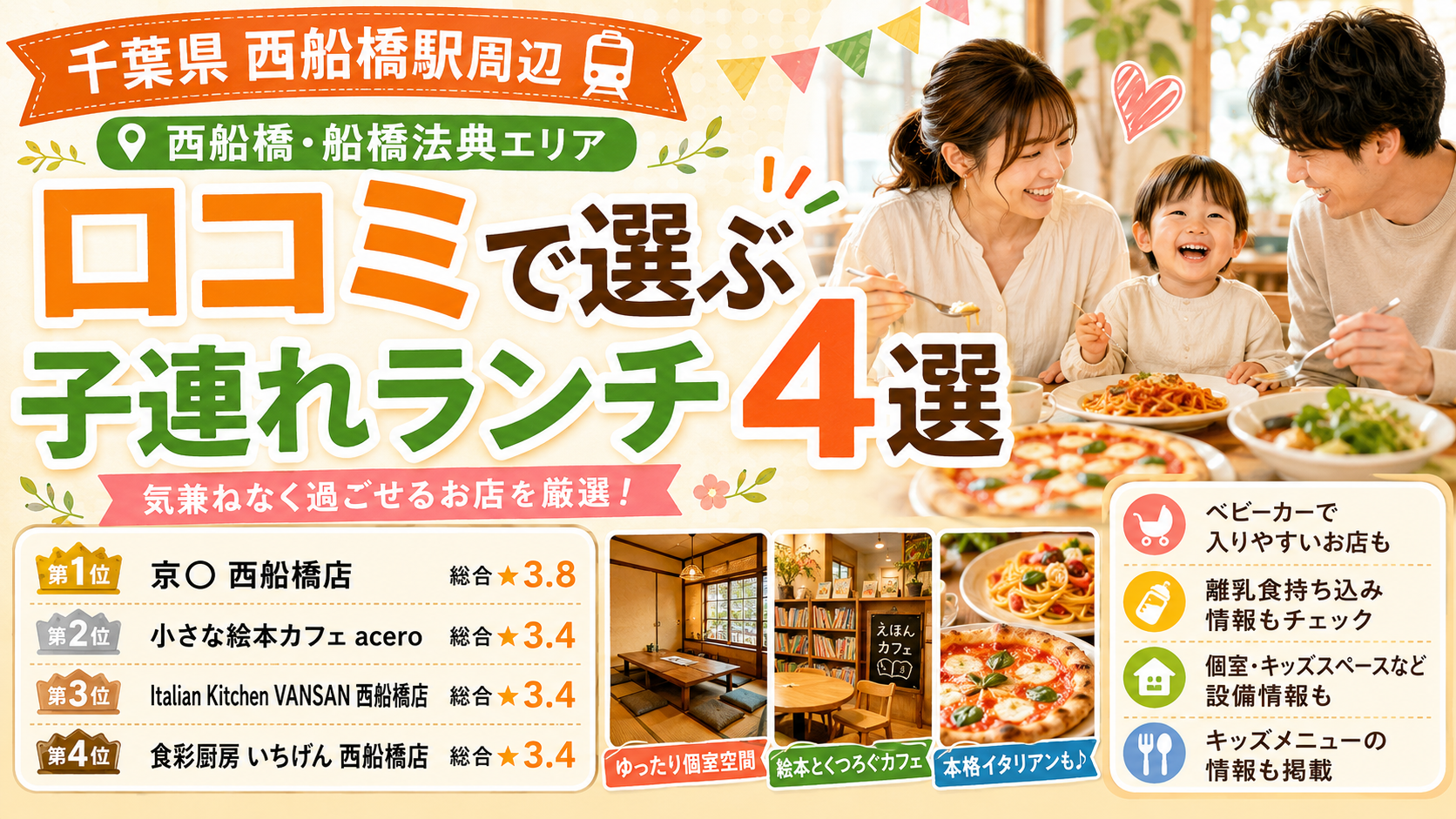 【千葉県】西船橋・船橋法典周辺の子連れランチおすすめ店！