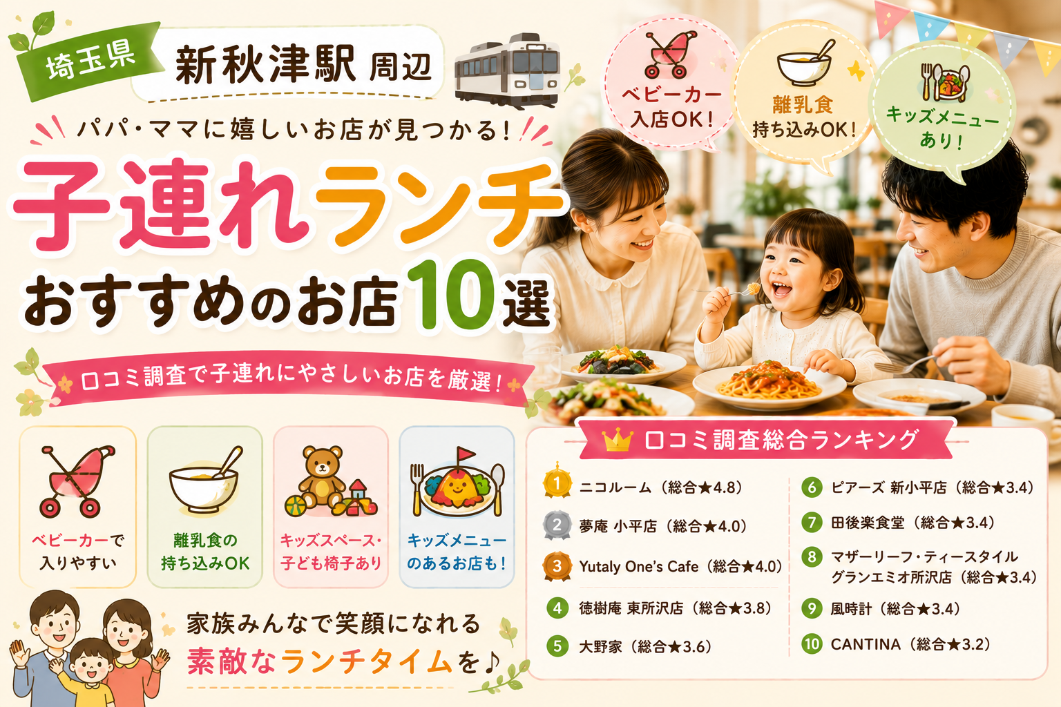 【埼玉県】新秋津・新小平周辺の子連れランチおすすめ店！
