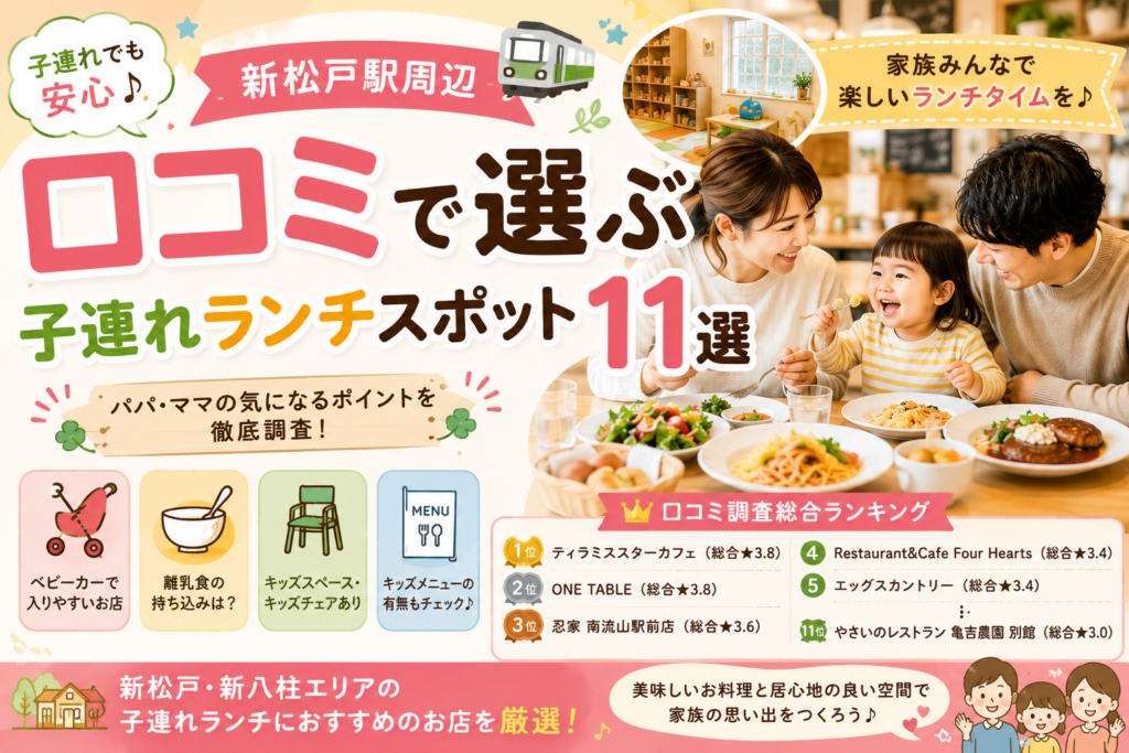 【千葉県】新松戸・新八柱周辺の子連れランチおすすめ店！　