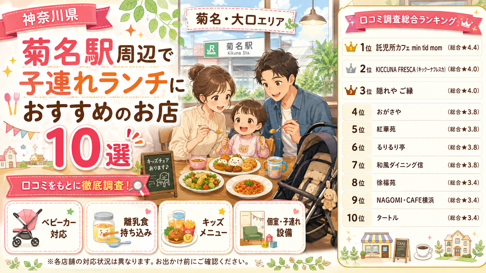 【神奈川県】菊名・大口周辺の子連れランチおすすめ店！