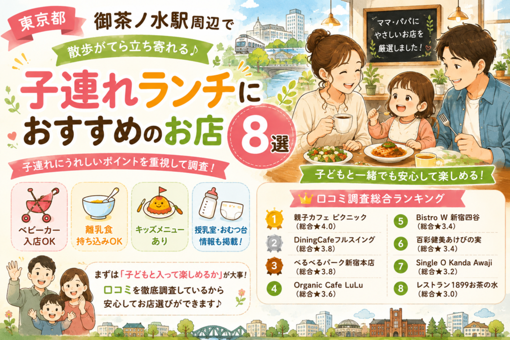 【東京都】御茶ノ水・四ツ谷周辺の子連れランチおすすめ店！